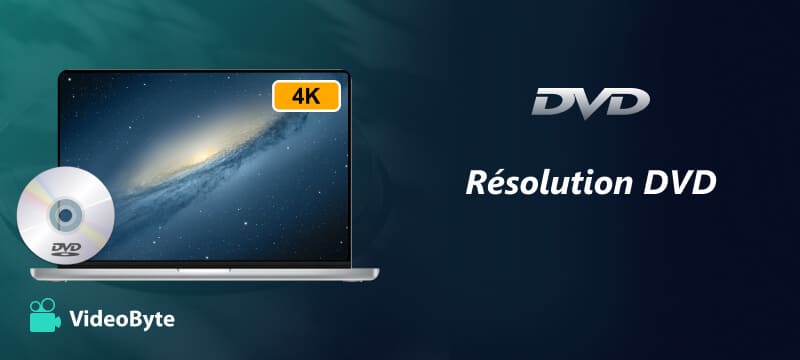 Résolution des DVD